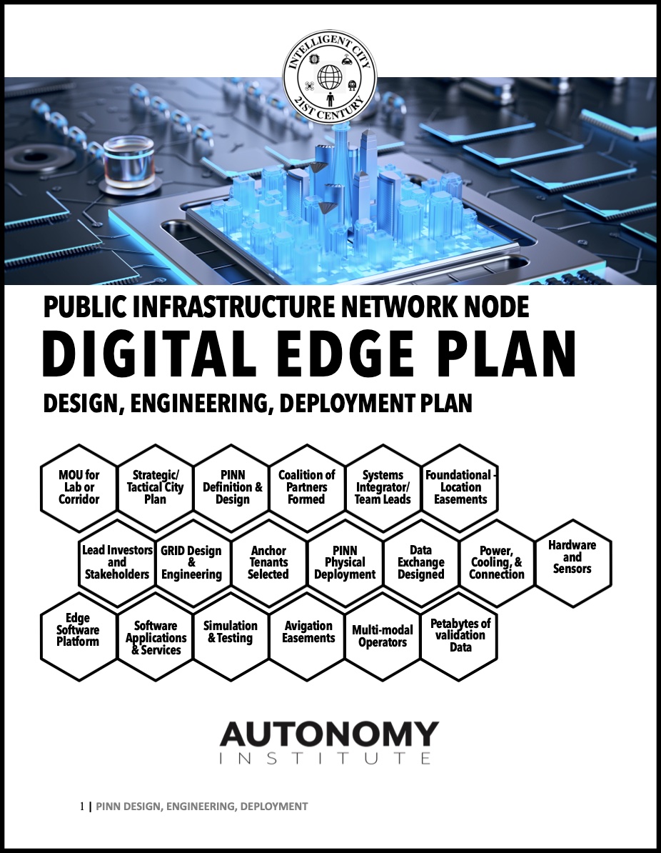 Autonomy Institute PINN DIGITAL EDGE PLAN