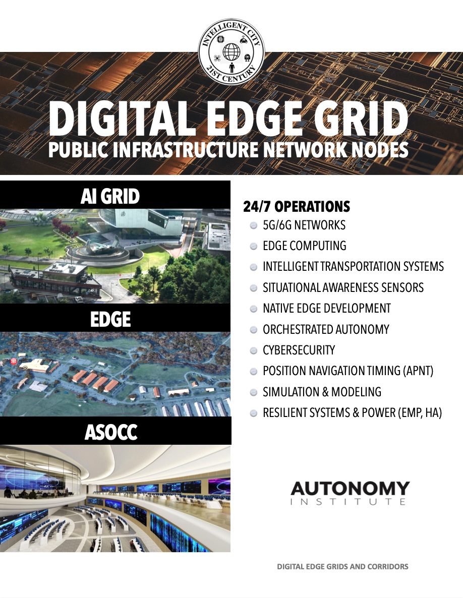 Autonomy Institute PINN GRID CORRIDOR