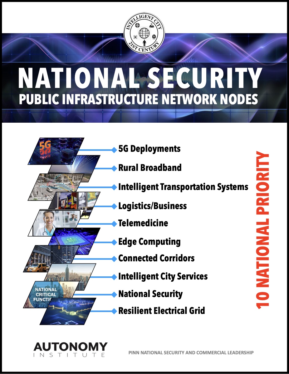 Autonomy Institute PINN NATIONAL SECURITY