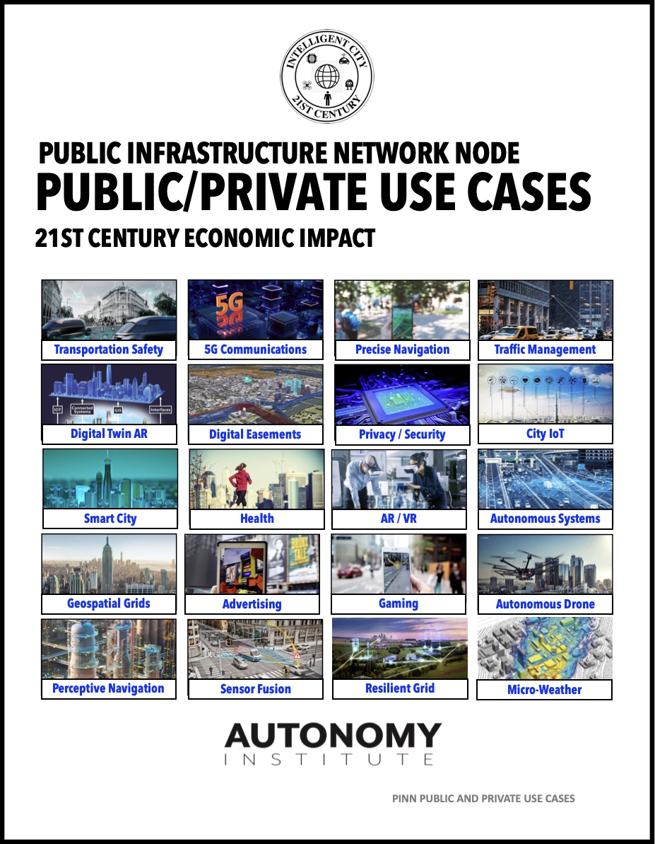 Autonomy Institute PINN USE CASES