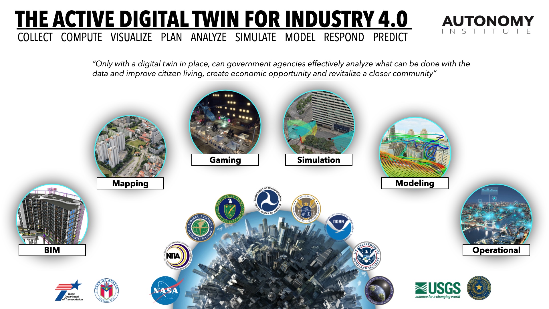 Active Digital Twins and Intelligent Infrastructure Autonomy Institute