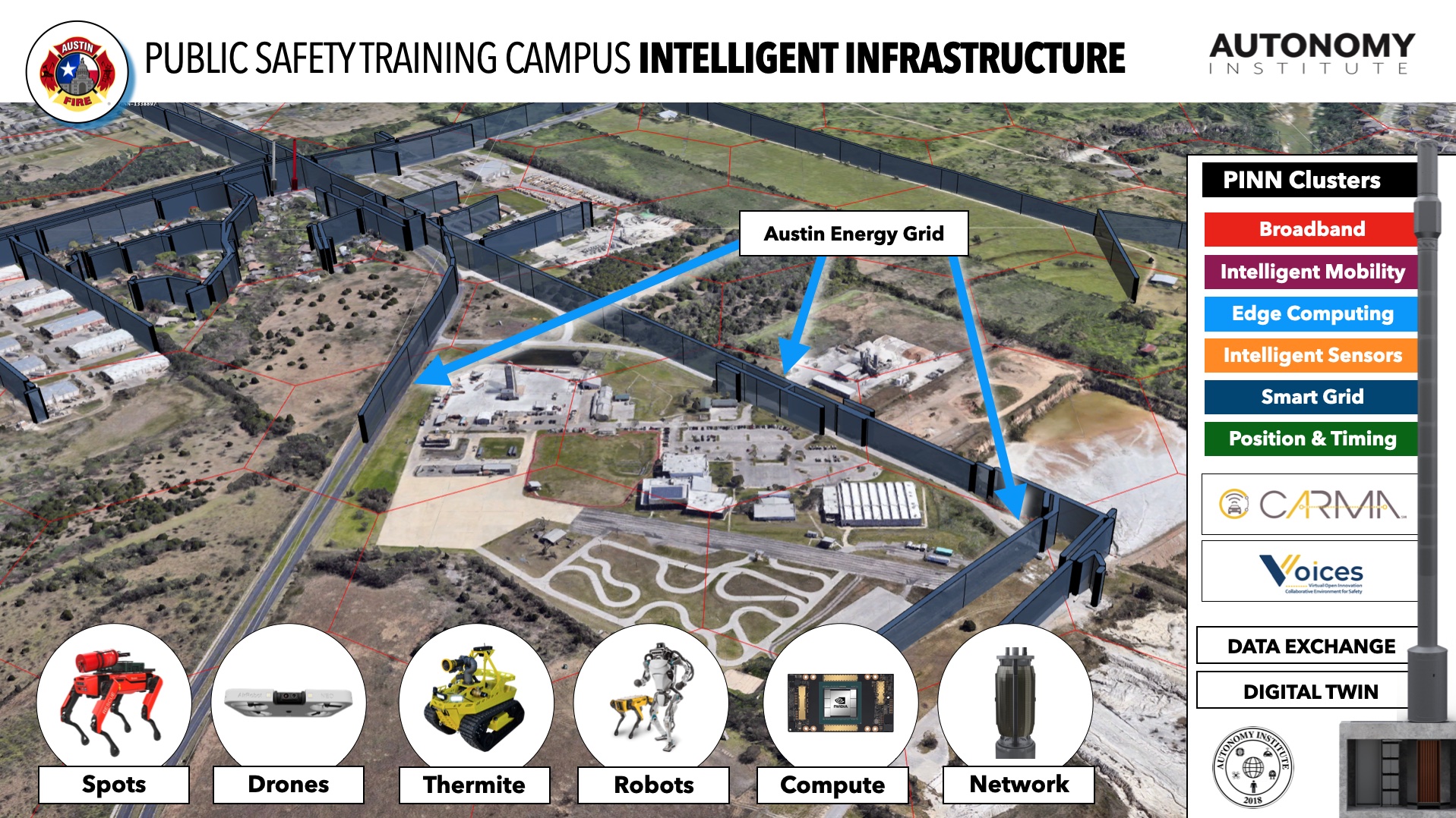 PUBLIC SAFETY – PINN AND ROBOTS
