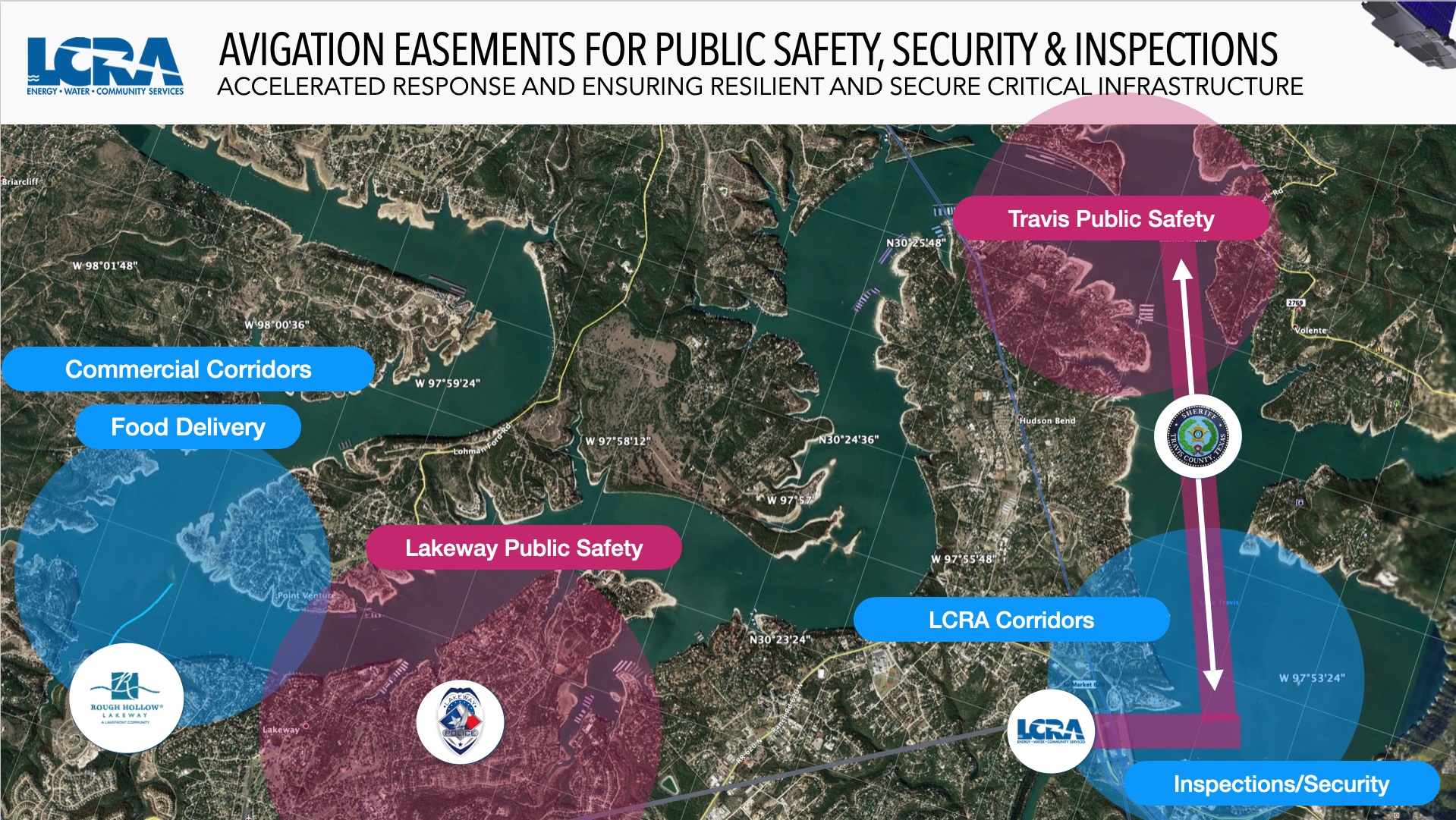 Public Safety – Lake Travis