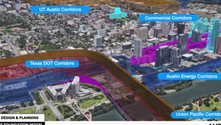 DTWIN – Avigation Easements