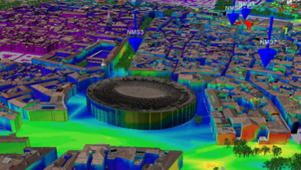 DTWIN – RF Heatmap