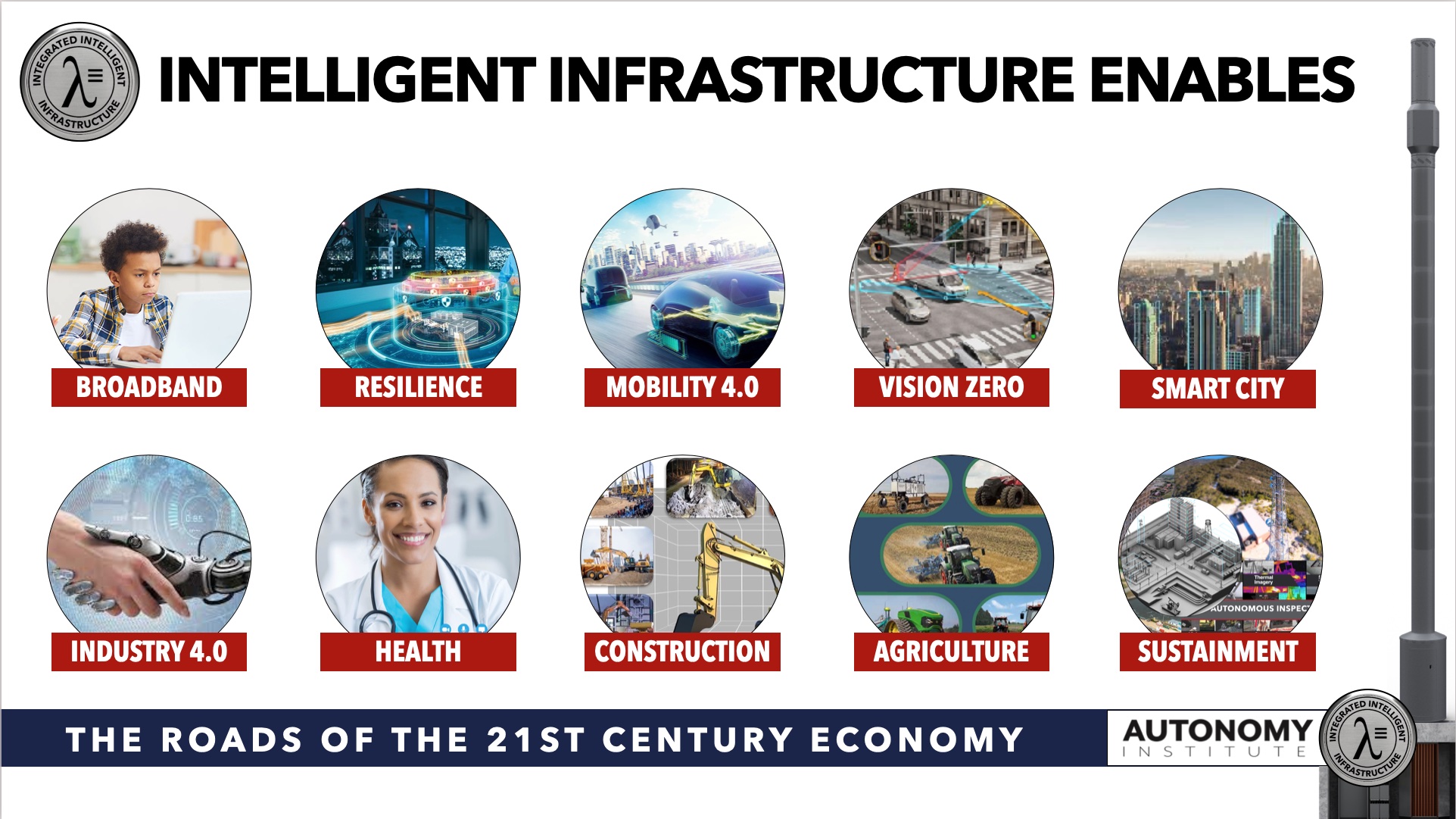 MEDIA – Intelligent Infrastructure Enables Advanced Services